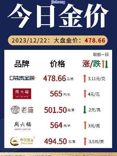 恒泰金行情,與自然美景的浪漫遨游之旅