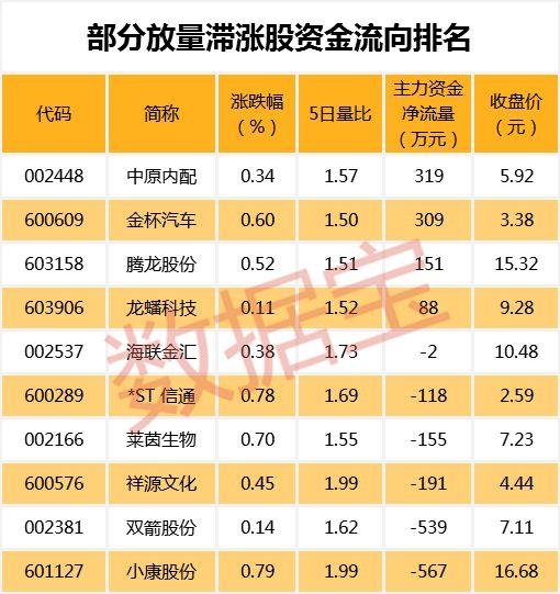 龍?bào)垂善?，小巷深處的?dú)特風(fēng)味投資機(jī)會