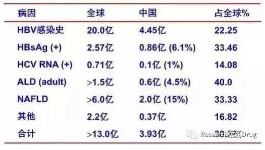 國產(chǎn)替諾福韋研發(fā)新星，最新動態(tài)與小巷深處的醫(yī)藥創(chuàng)新之路