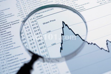 股市預(yù)測最新資訊,股市預(yù)測最新資訊