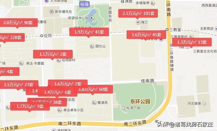 正定二手房資訊全解析，獲取最新信息，做出明智決策