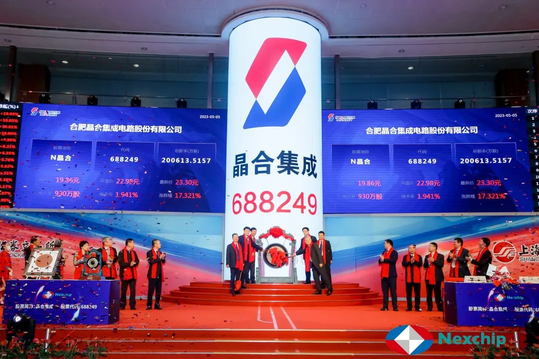 合肥上市公司探秘，老友記里的股市風云與故事解析