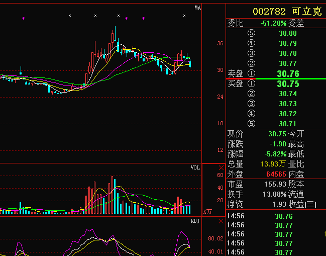 五金沖壓件生產(chǎn)銷售 第186頁(yè)