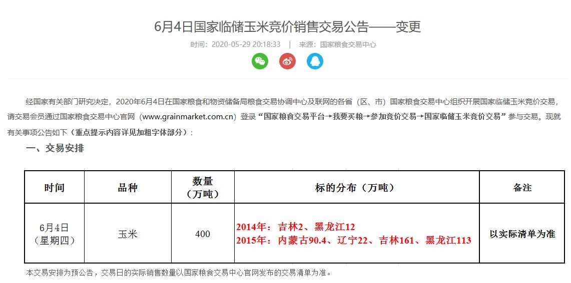 吉林市玉米價格最新動態(tài)，行情走勢及分析