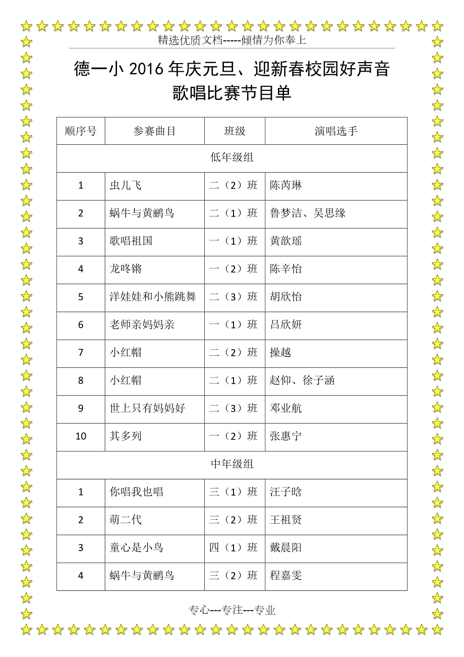 歌詠比賽曲目,歌詠比賽曲目，小巷深處的音符寶藏