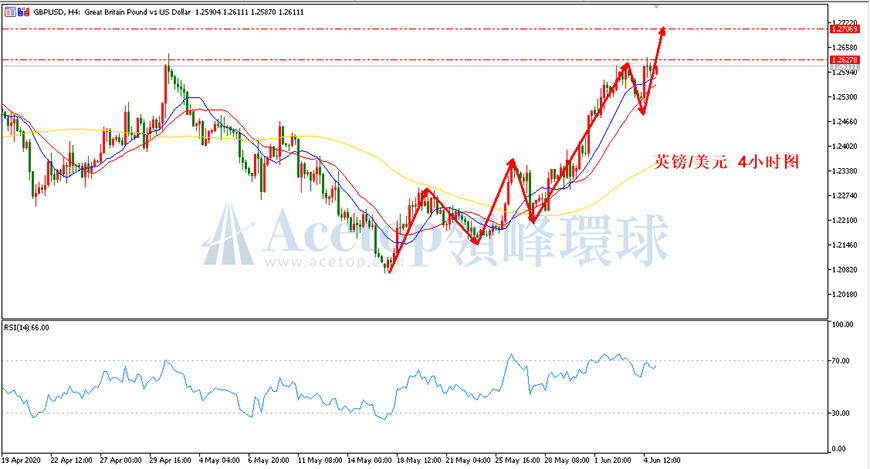 外匯數(shù)據(jù)行情，心靈之旅與內(nèi)心平靜的冒險之路