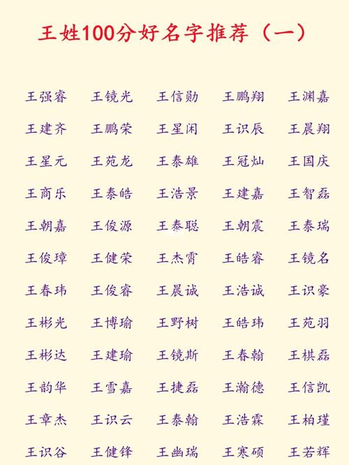 最新王姓高分名字探尋之旅，自然美景與內(nèi)心平和的追尋之路