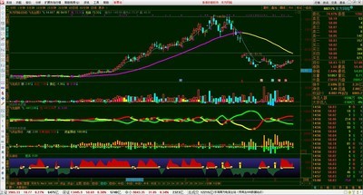 探索投資樂園，股票證券軟件的小巷秘密寶藏揭秘