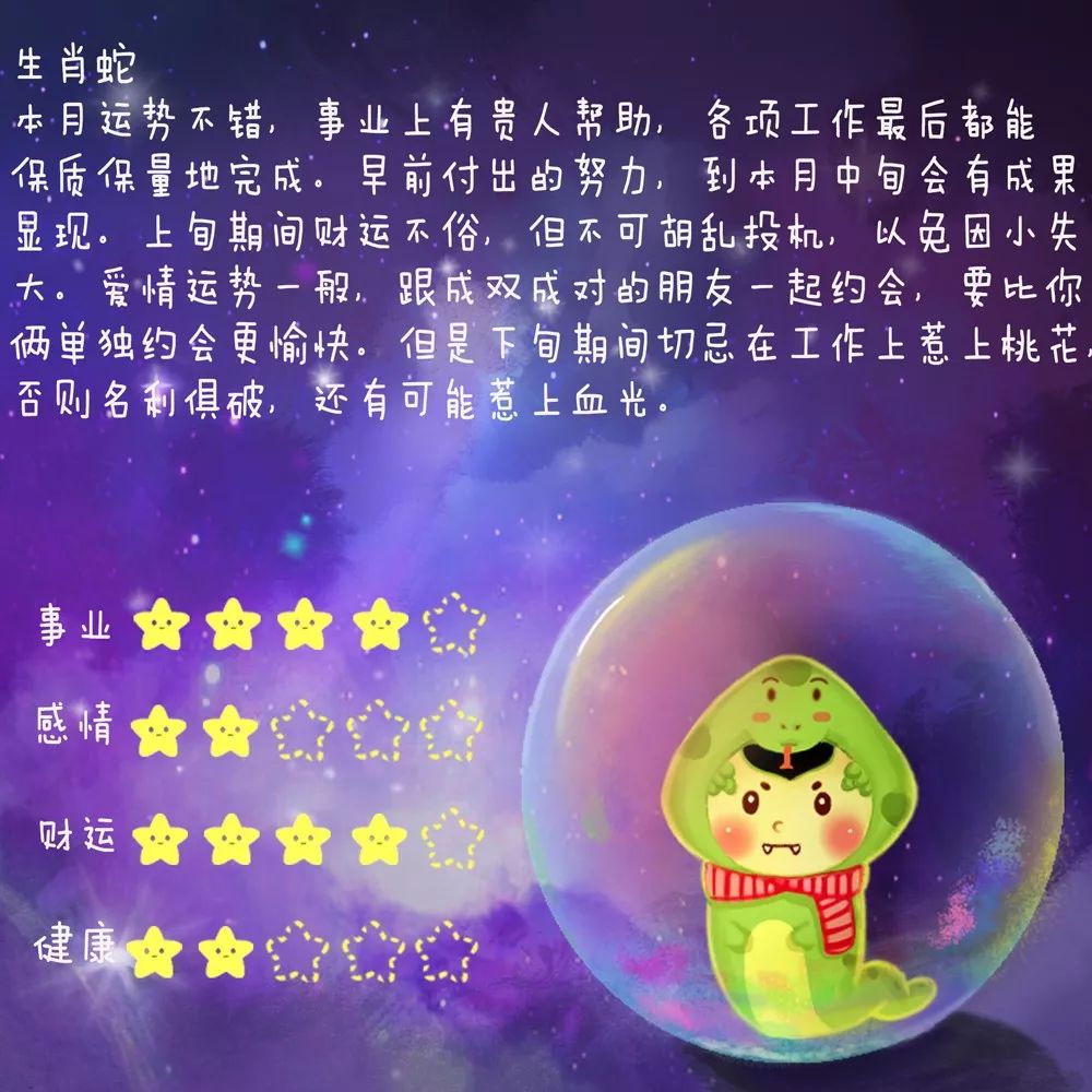 最新運(yùn)勢(shì),最新運(yùn)勢(shì)——科技引領(lǐng)未來(lái)，智能運(yùn)勢(shì)預(yù)測(cè)改變生活