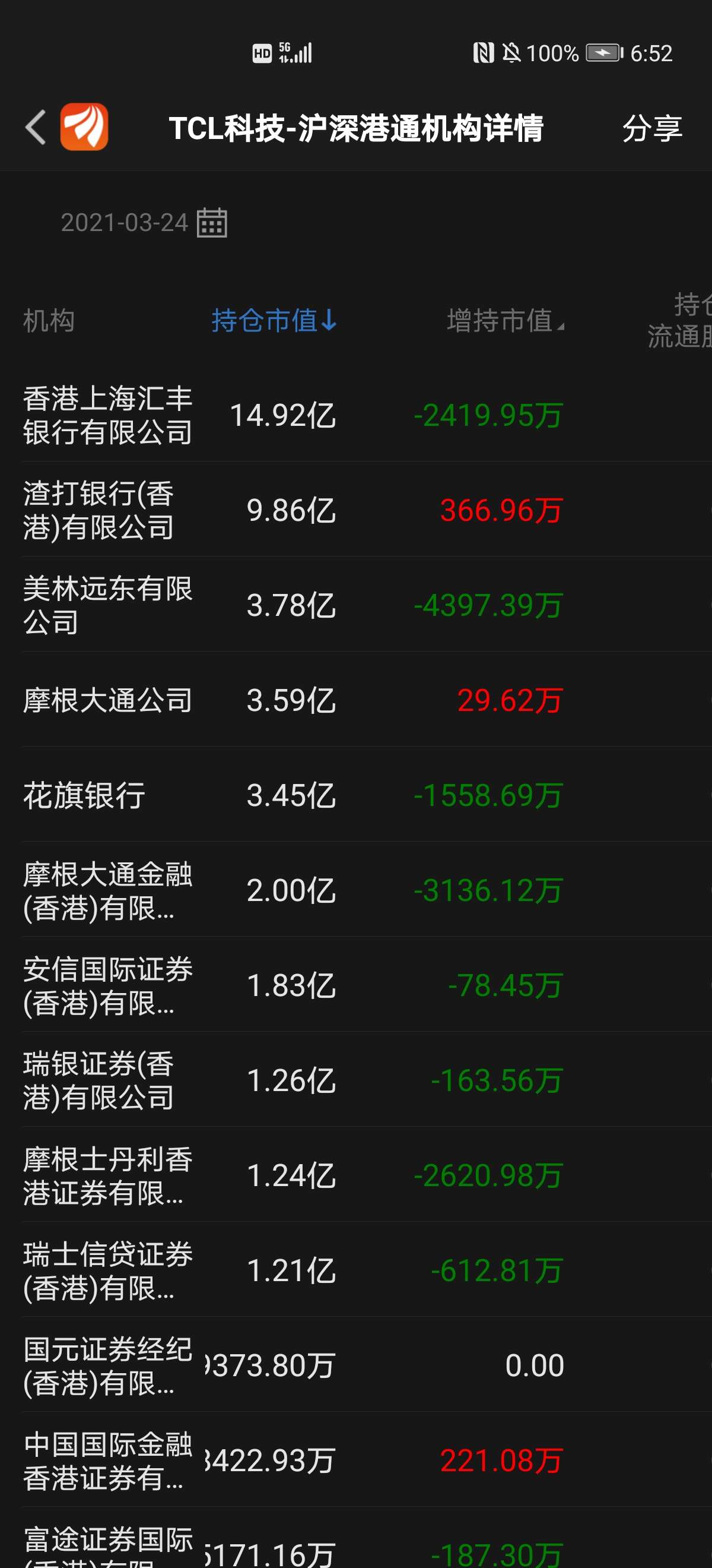 揭秘股票000100，中國(guó)股市的明星代碼解析