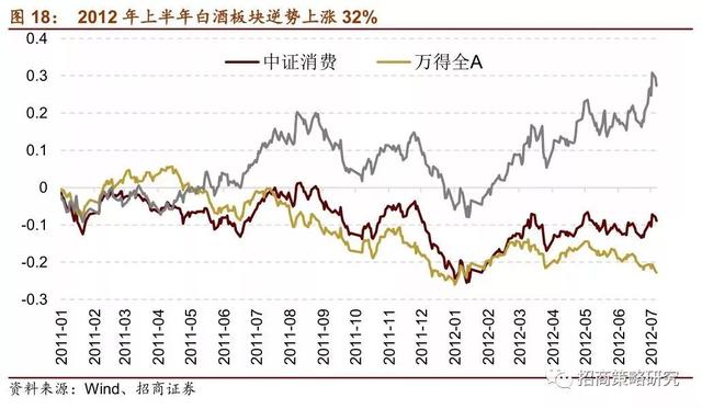 招商證券股票，學習成就夢想，笑迎股市風云的挑戰(zhàn)！