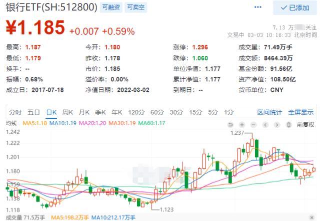 富時(shí)中國(guó)A50指數(shù)實(shí)時(shí)行情與自然美景的探險(xiǎn)之旅同步更新