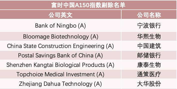 富時(shí)中國(guó)A50指數(shù)實(shí)時(shí)行情與自然美景的探險(xiǎn)之旅同步更新