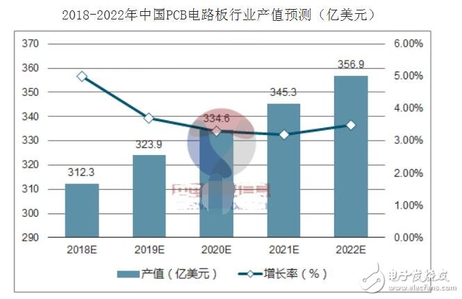 銦未來(lái)五年行情展望，市場(chǎng)走勢(shì)分析與預(yù)測(cè)