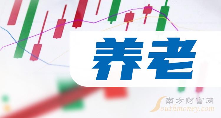 科技重塑養(yǎng)老新紀(jì)元，養(yǎng)老公司上市引領(lǐng)智能生活新紀(jì)元