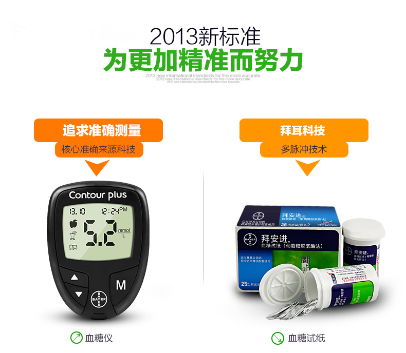 拜安進血糖儀價格詳解，深入了解與選擇建議