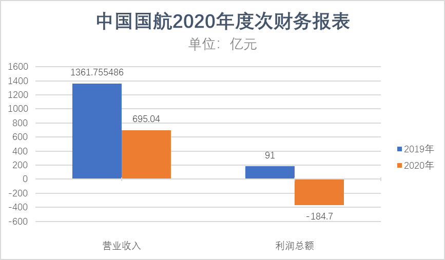 2024年香港6合開獎(jiǎng)結(jié)果+開獎(jiǎng)記錄,實(shí)證分析詳細(xì)枕_創(chuàng)造力版58.781