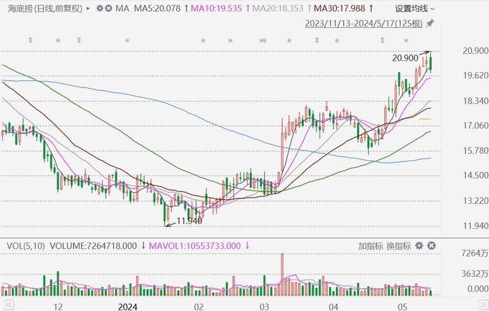 2025年澳門(mén)特馬今晚,時(shí)尚法則實(shí)現(xiàn)_發(fā)布版90.595