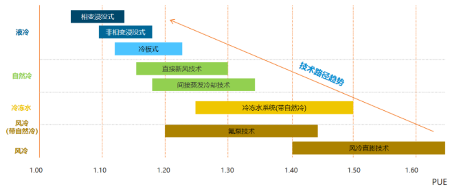 2025新澳門彩生肖走勢,快速解答方案實(shí)踐_奢華版65.252