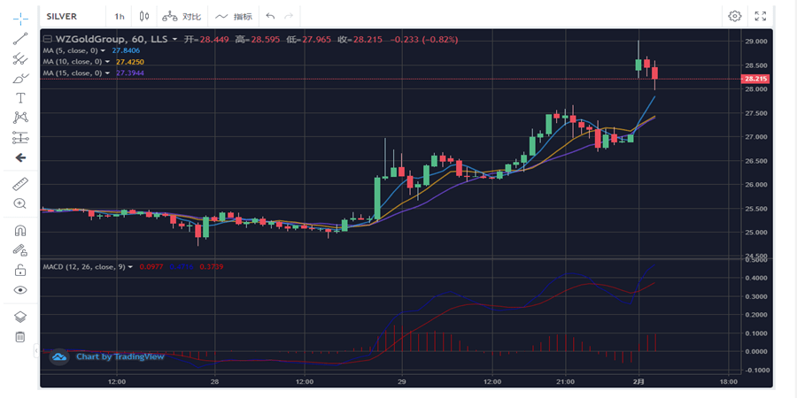 2025澳門開碼單雙走勢(shì)圖,全方位展開數(shù)據(jù)規(guī)劃_運(yùn)動(dòng)版39.991