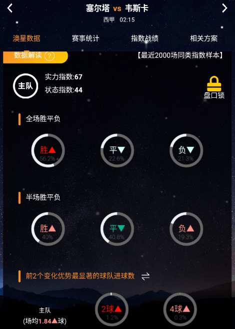 2025香港歷史開獎記錄,實(shí)際確鑿數(shù)據(jù)解析統(tǒng)計_透明版5.164