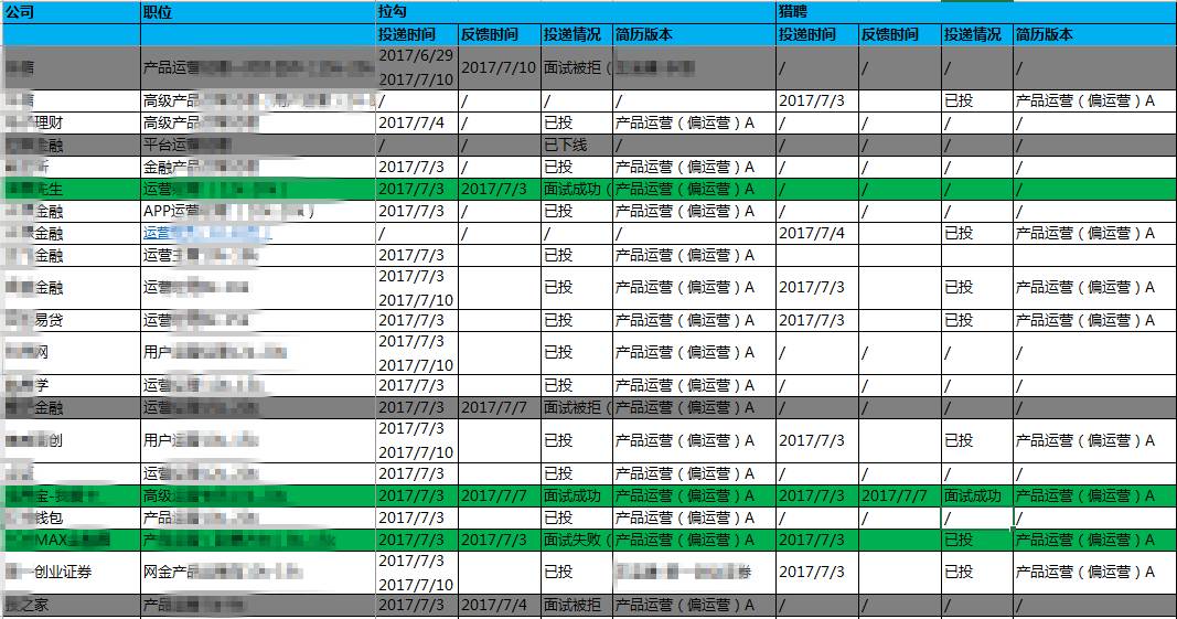 7777788888精準(zhǔn)一肖,決策的信息資料_增強(qiáng)版94.391