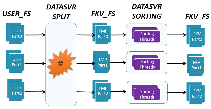 7777788888精準免費四肖,數(shù)據(jù)整合解析計劃_感知版20.214