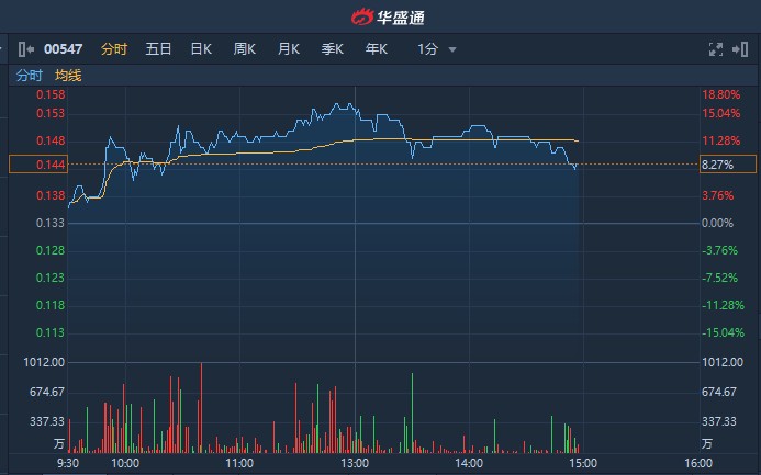 數(shù)字王國(guó)股票，小巷中的隱秘寶藏，股市奇跡的探索之旅
