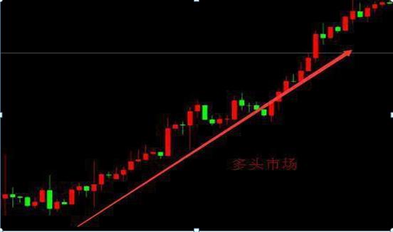 揭秘炒股票技巧，輕松掌握股市航向的小秘訣助你投資成功！