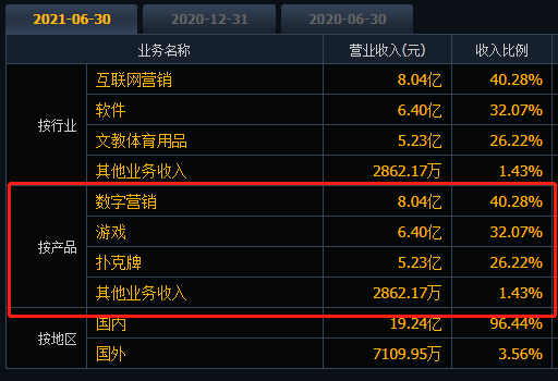 一肖一碼一特一中,創(chuàng)新解釋說(shuō)法_科技版5.132