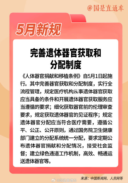 最新改動(dòng)信息的獲取與應(yīng)對步驟指南