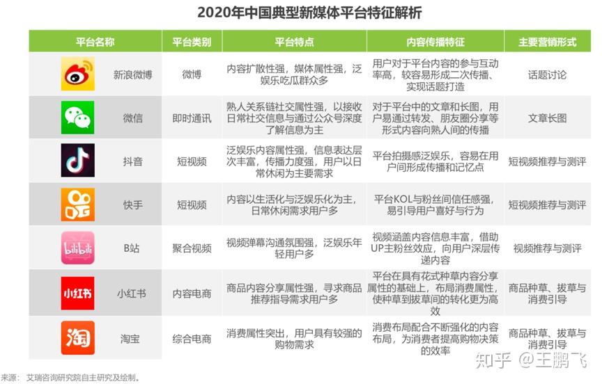 新澳天天開獎資料大全1052期,設(shè)計規(guī)劃引導(dǎo)方式_SE版61.220