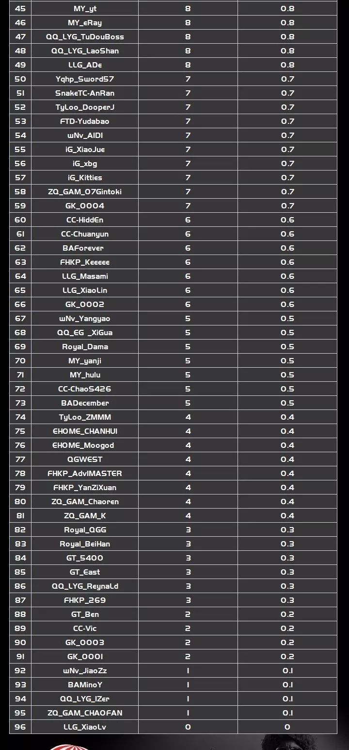 新澳門一碼一碼100準確,數(shù)據(jù)指導策略規(guī)劃_業(yè)界版72.721