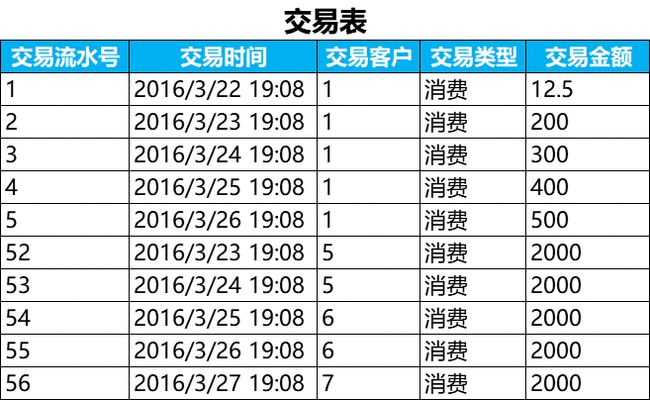 新澳門六開獎號碼記錄901F,全盤細(xì)明說明_藝術(shù)版77.329