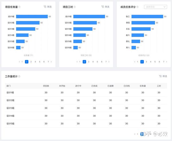 最準(zhǔn)一肖一碼100%免費(fèi),數(shù)據(jù)驅(qū)動(dòng)決策_(dá)社交版84.247