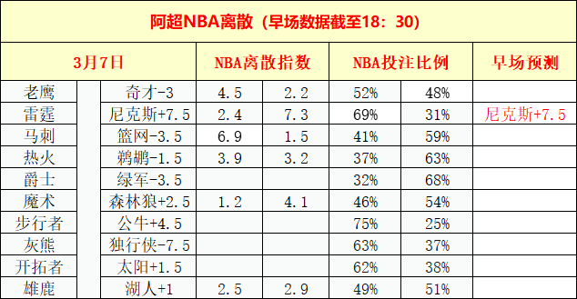 澳門一碼一肖一待一中今,科學解釋分析_迷你版97.593