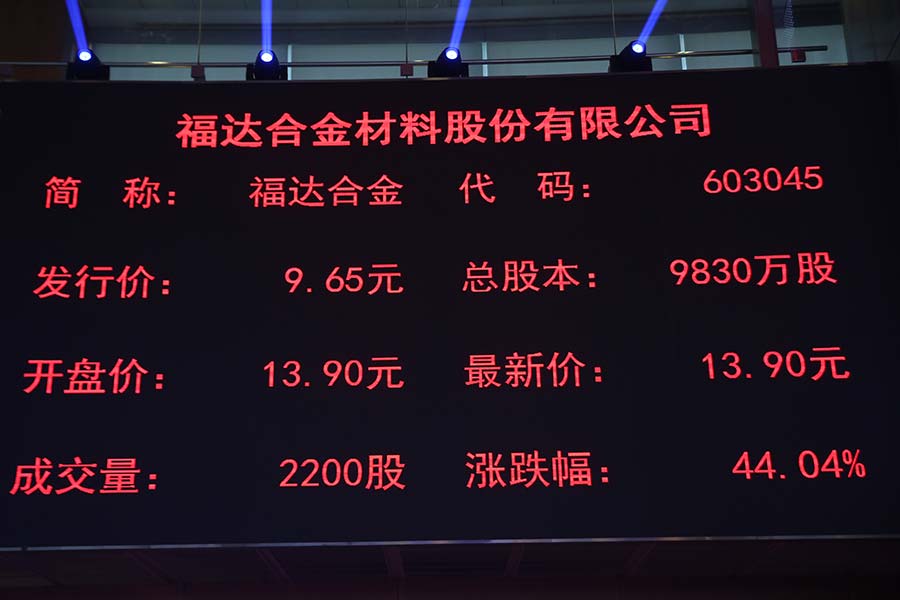 福達合金最新動態(tài)，科技魅力重塑生活，體驗未來合金之旅