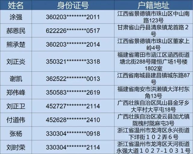 漢川最新網(wǎng)上在逃人員名單查詢指南，從初學(xué)者到進(jìn)階用戶的查詢步驟與名單概覽