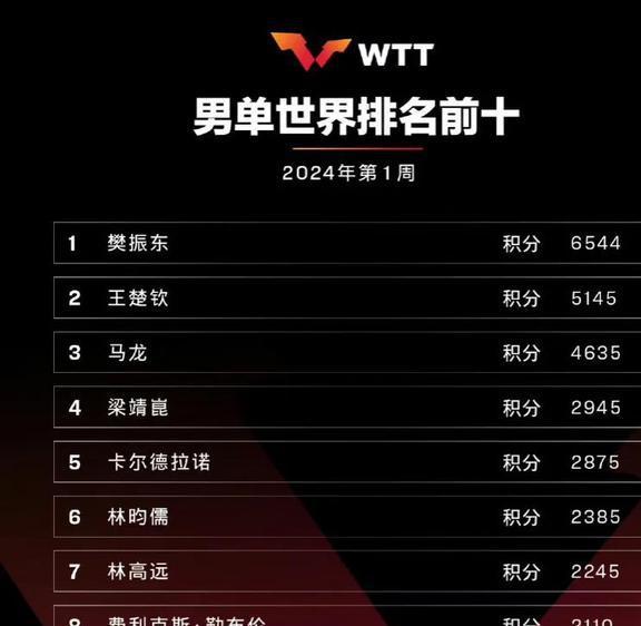 澳門六開獎結(jié)果2025開獎記錄今晚直播視頻,快速處理計劃_夢想版83.849