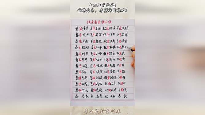 澳門(mén)正版2024生肖排期表,具象化表達(dá)解說(shuō)_共享版5.805