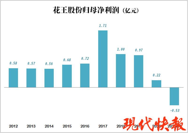 精準(zhǔn)一肖100%免費(fèi),數(shù)據(jù)管理策略_私人版18.433