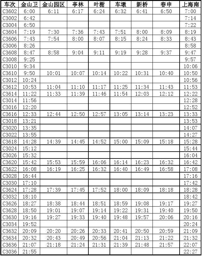 金山鐵路最新時刻表2025年,深入探討方案策略_曝光版37.779