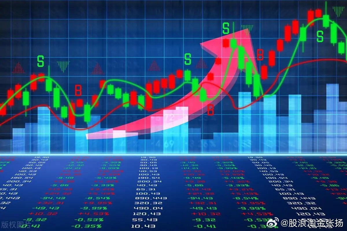 科技引領(lǐng)股市新時代，最新股市動態(tài)解讀與未來財富脈搏掌握