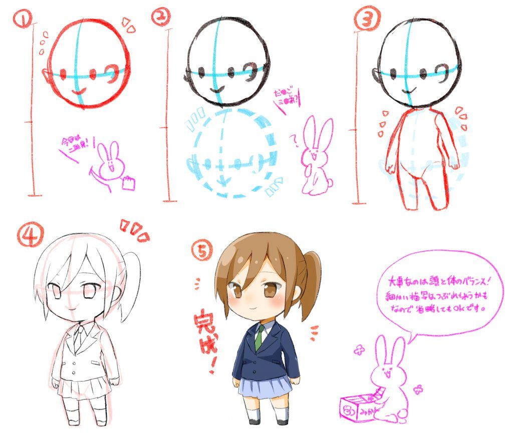 從白紙到彩色世界，Q版動(dòng)漫人物的繪畫(huà)之旅