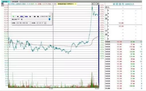 專(zhuān)家推薦股票，引領(lǐng)財(cái)富增長(zhǎng)的新動(dòng)力！