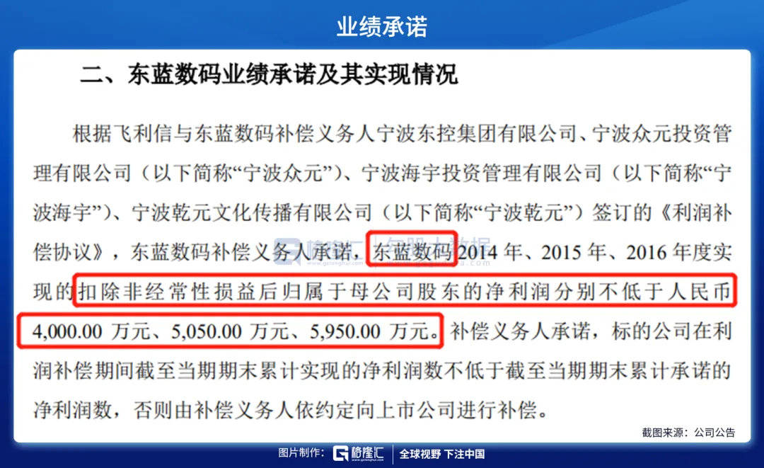 飛利信上市背后的故事，一家人的溫馨日常與友情的力量見(jiàn)證上市之路