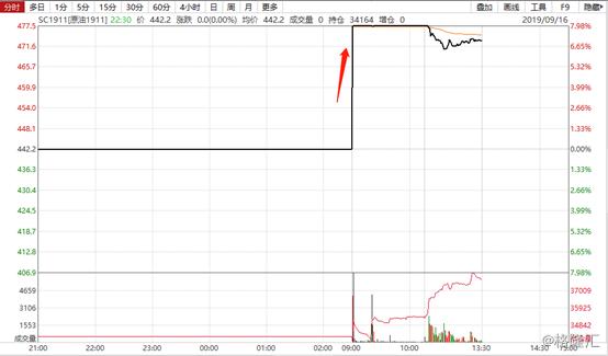 可燃冰上市公司，砥礪前行，點(diǎn)燃?jí)粝胫? width=