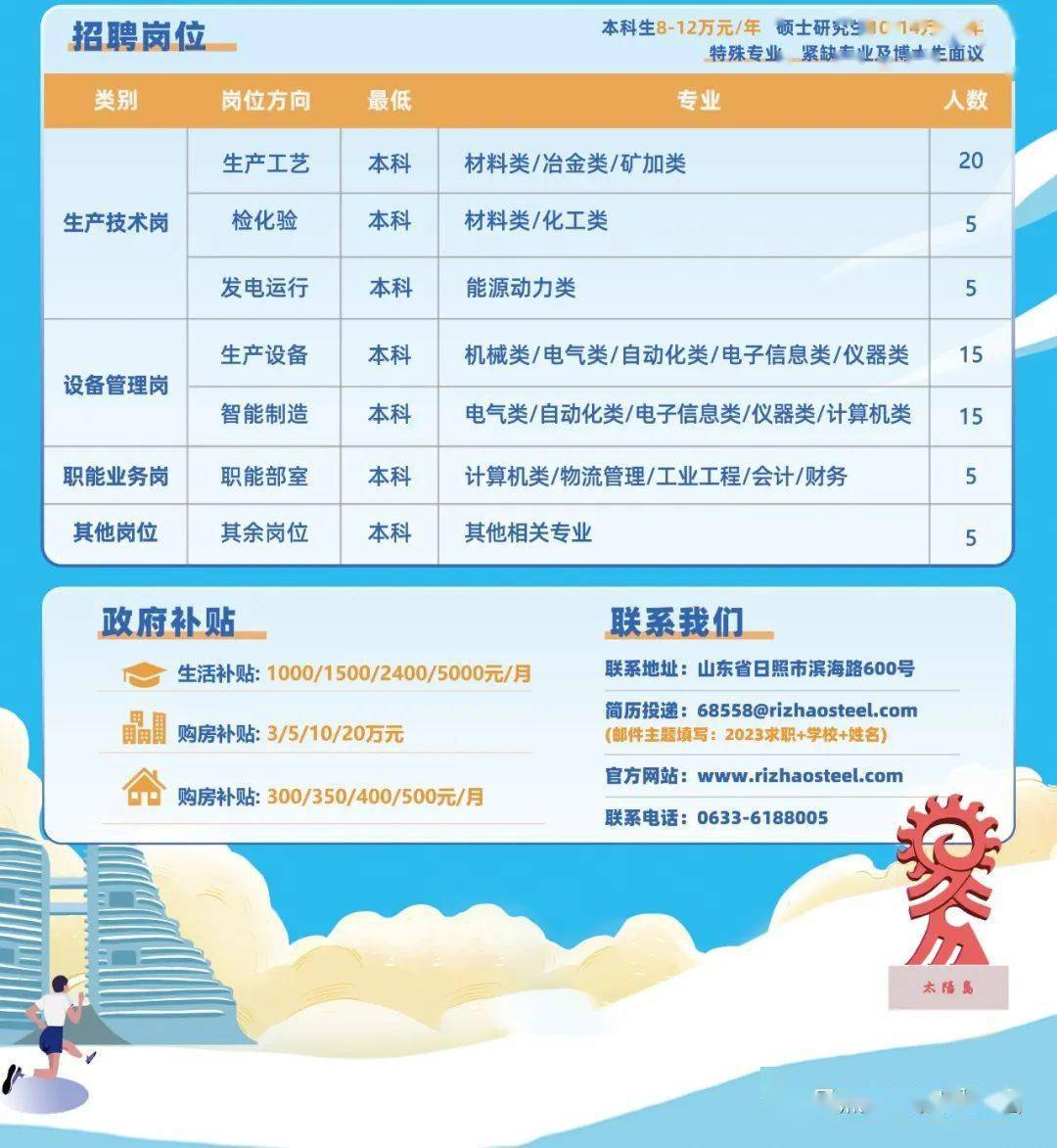壽光工廠招聘信息揭秘，小巷中的獨特工廠之旅探秘