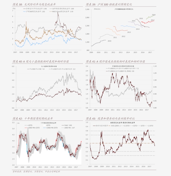 股市行情聚焦，600635股票深度解析