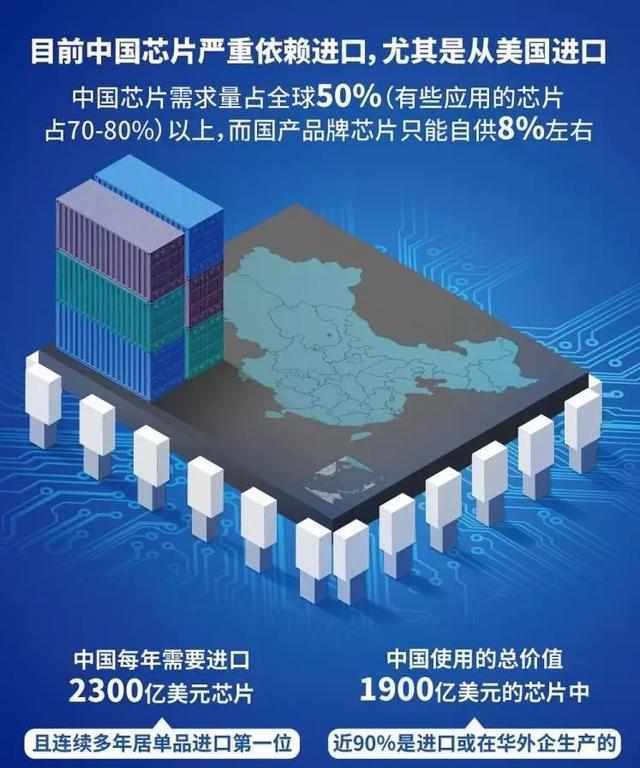 我國芯片技術(shù)最新進(jìn)展，家庭溫馨日常與大國的芯片傳奇